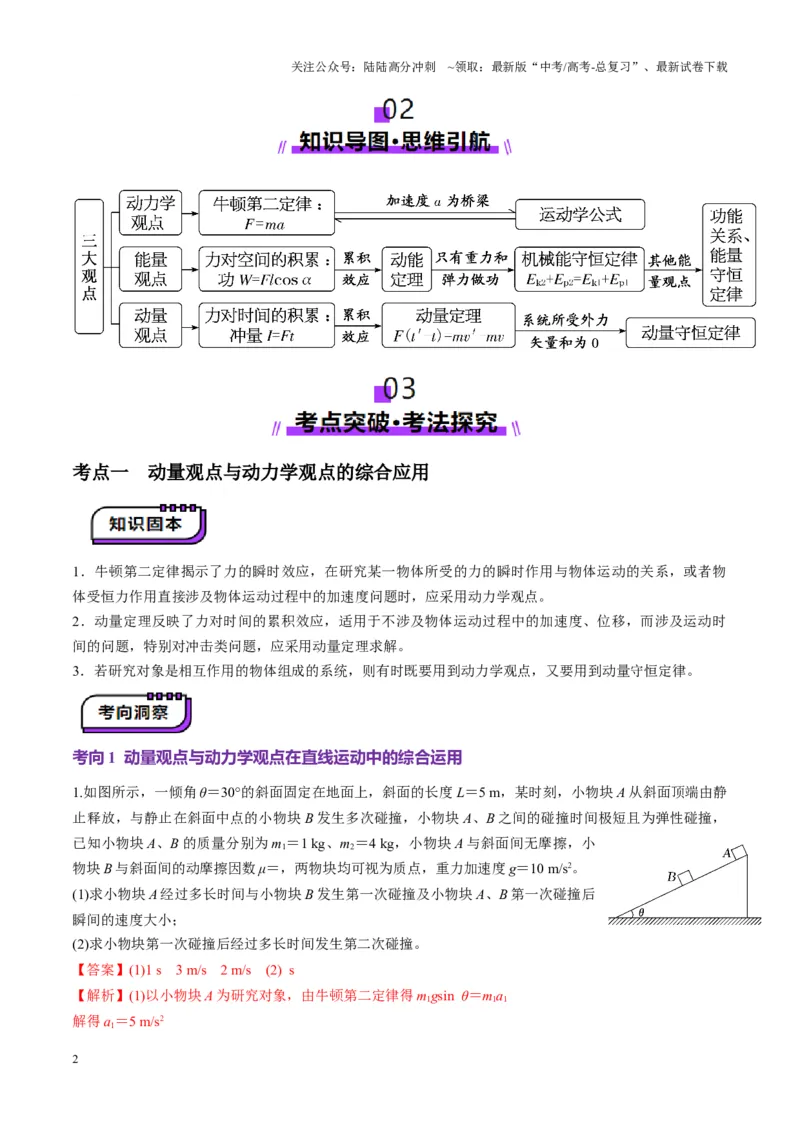 《第28讲三大观点解决力学问题(讲义)（教师版）_04-物理-高考总复习_一轮复习_2025年_2025年高考物理一轮复习讲义+练习+课件（新教材新高考）_第七章动量》第2页预览
