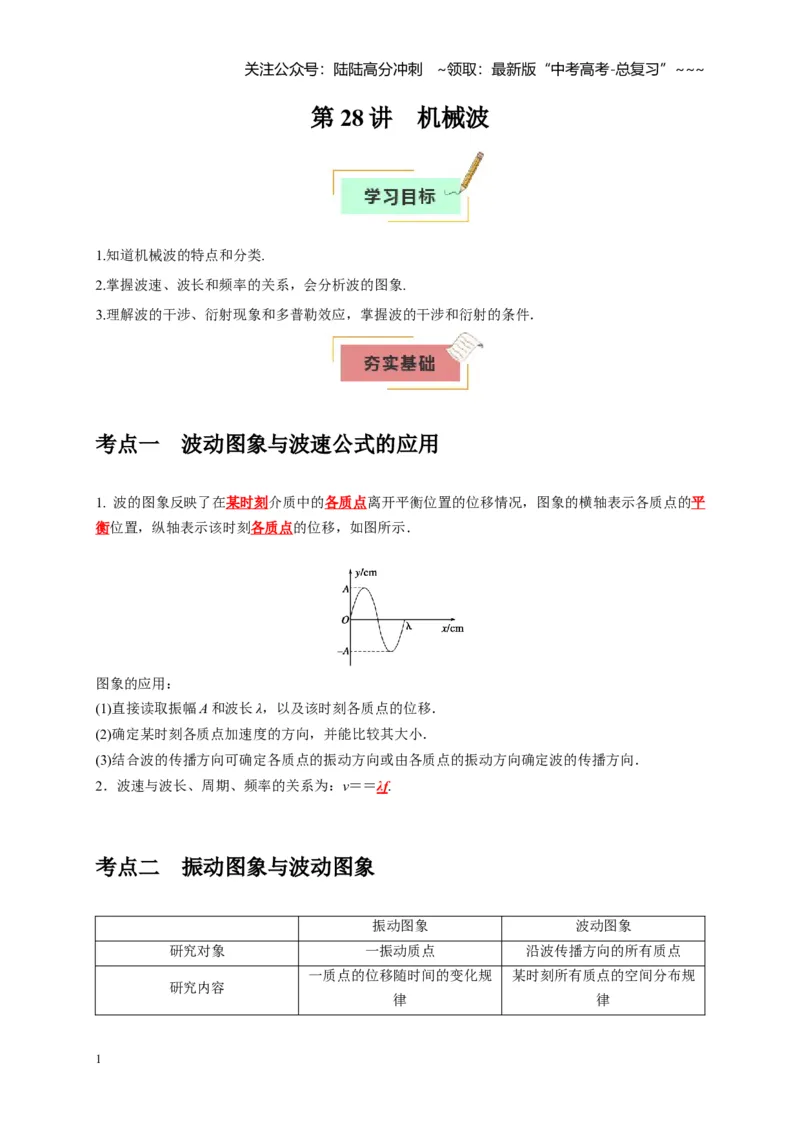 《第28讲机械波（学生版）_04-物理-高考总复习_一轮复习_2026年-物理高考一轮复习_2026年高考物理一轮复习考点精讲精练（全国通用）-G346_资料_2026版》第1页预览