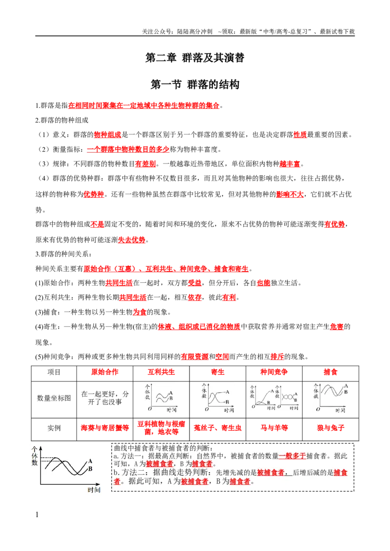 《第2章群落及其演替（答案版）_06-生物-高考总复习_专项复习_2024年_2024年高考生物必背知识清单（人教版2019）_资料_选择性必修2》第1页预览