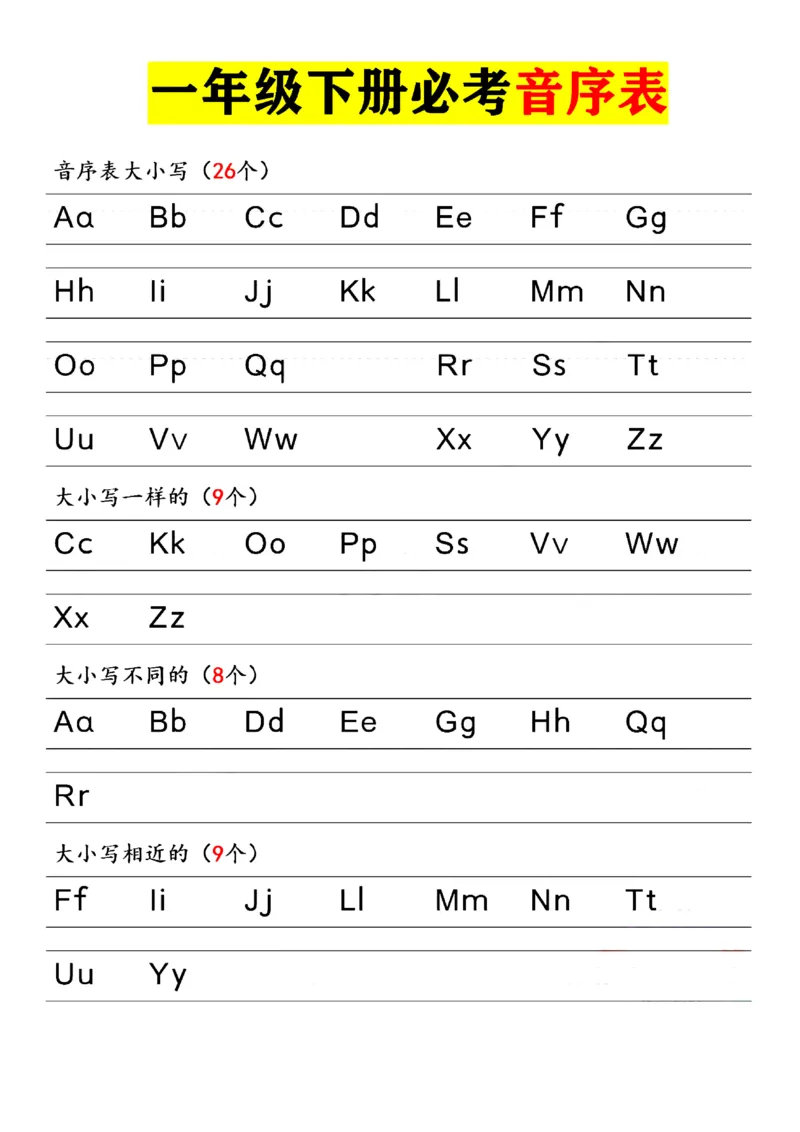 《一（下）语文：汉语音序表默写__1年级下册同步教辅_1下-语文_一下语文-注音+默写》第1页预览