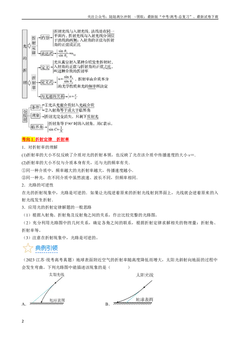 《考点64光的折射全反射（原卷版）_04-物理-高考总复习_一轮复习_2024年_2024年高考物理一轮复习考点帮（全国通用）》第2页预览