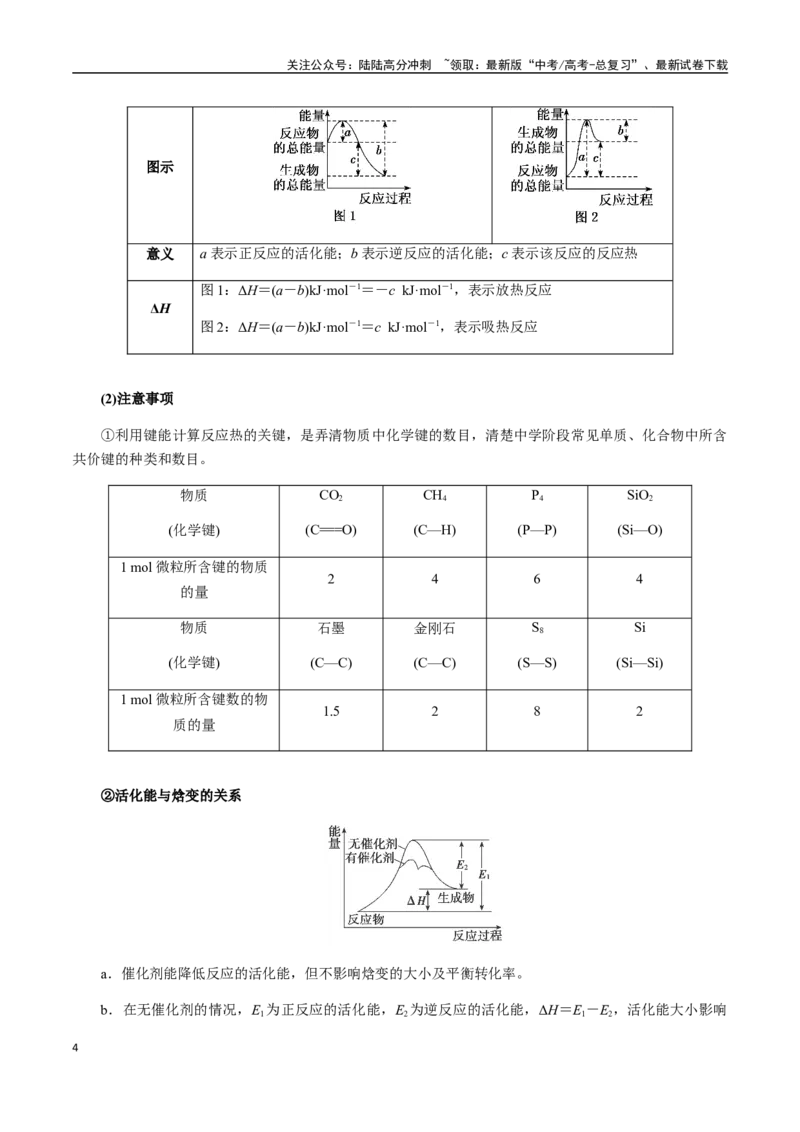 《考点35化学能与热能（热化学）（教师版）（新教材新高考）_05-化学-高考总复习_一轮复习_2025年_2025年高考化学一轮·考点讲义练习复习讲义（新教材新高考）_资料》第4页预览