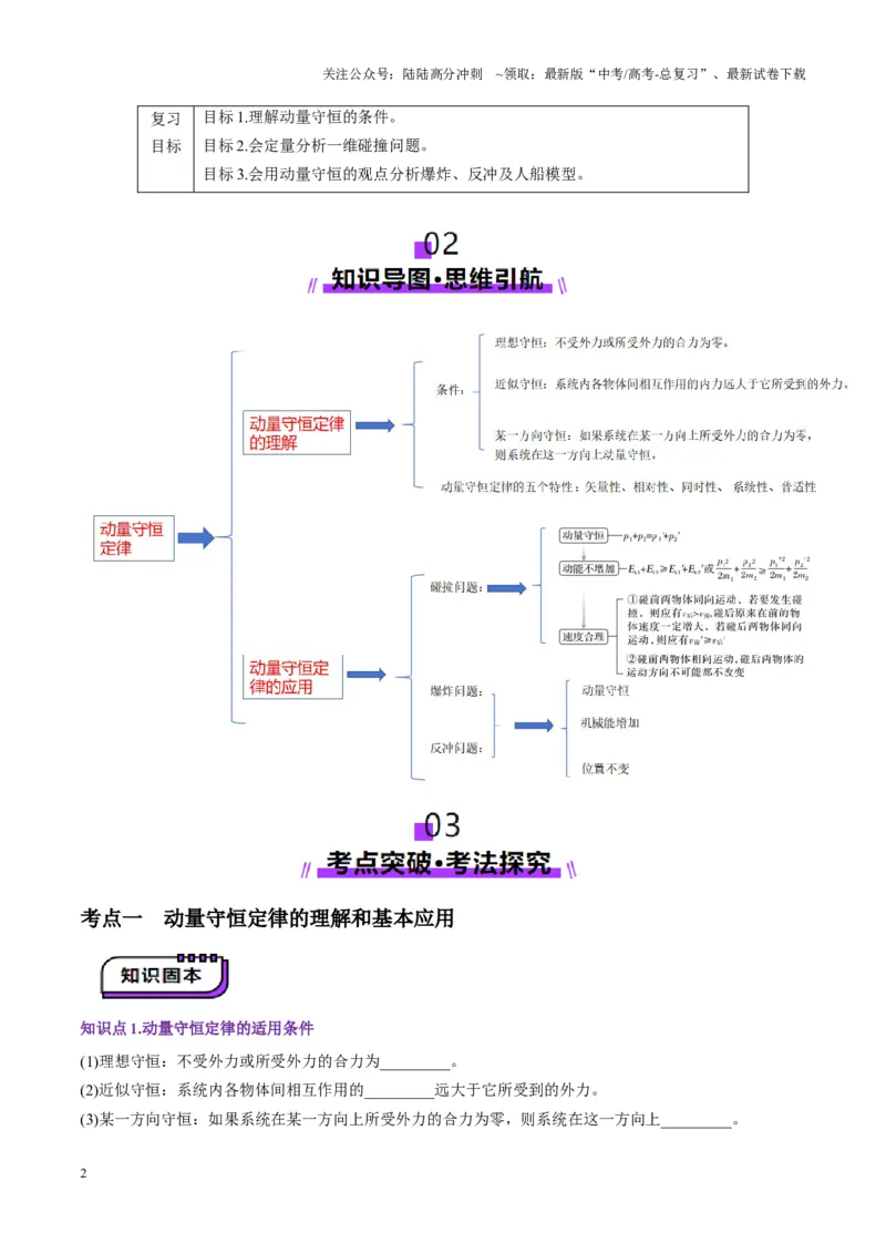 《第26讲动量守恒定律及其应用（讲义）（学生版）_04-物理-高考总复习_一轮复习_2025年_2025年高考物理一轮复习讲义+练习+课件（新教材新高考）_第七章动量》第2页预览