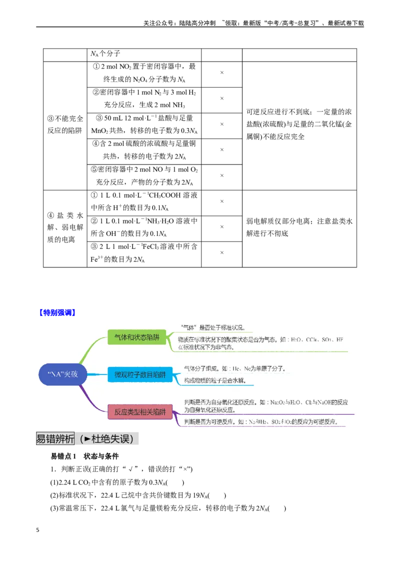 《第07讲阿伏加德罗常数在高考中的应用专讲（讲义通关）（解析版）_05-化学-高考总复习_一轮复习_2024年_2024年高考化学一轮复习基础大通关（新教材新高考）_资料》第5页预览