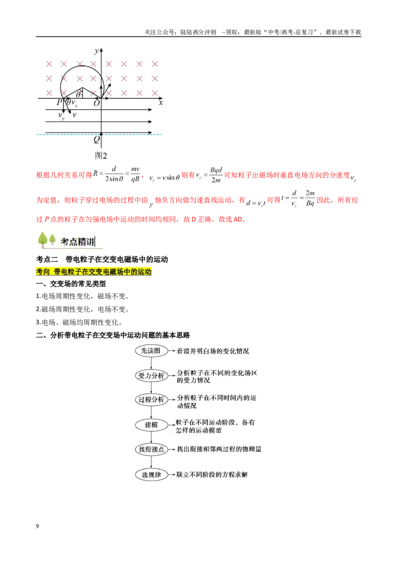 《考点45带电粒子在复合场中的运动（核心考点精讲精练）（教师版）_04-物理-高考总复习_一轮复习_2025年_2025年高考物理一轮复习考点精讲精练（新高考通用）》第9页预览