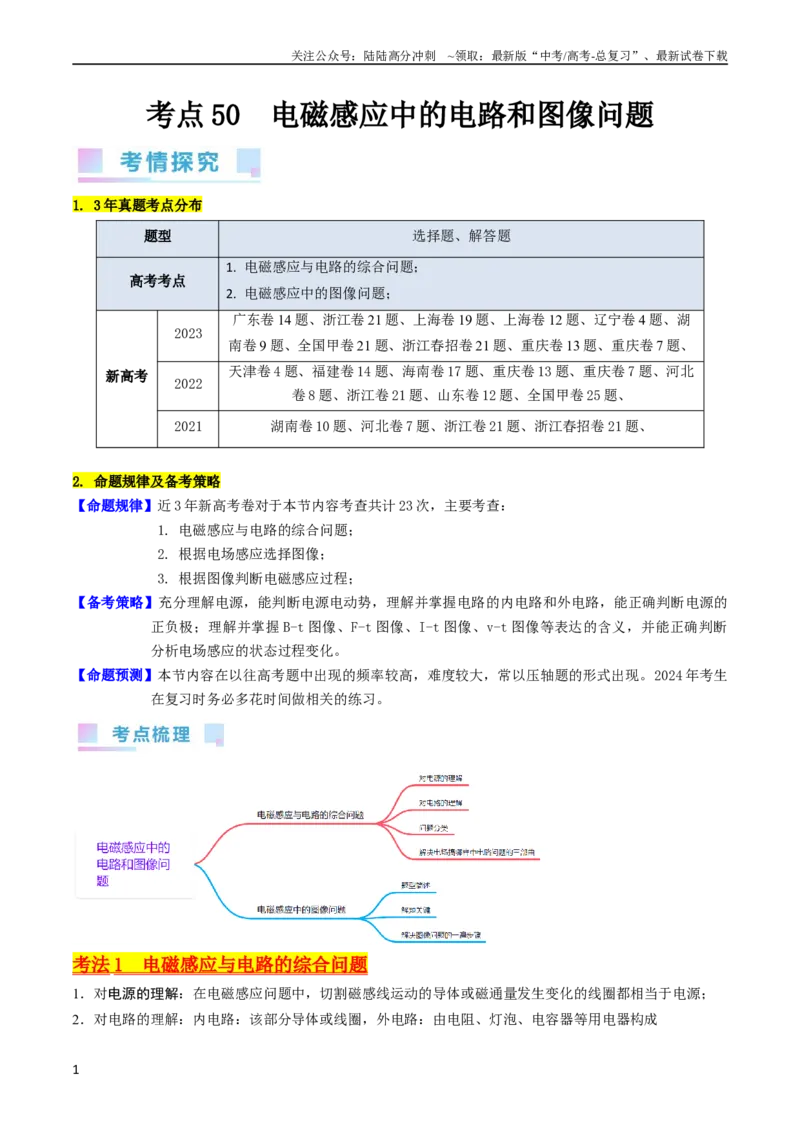 《考点51电磁感应中的电路和图像问题（核心考点精讲+分层精练）解析版_04-物理-高考总复习_一轮复习_2024年_2024年高考物理一轮复习考点帮（新高考专用）》第1页预览