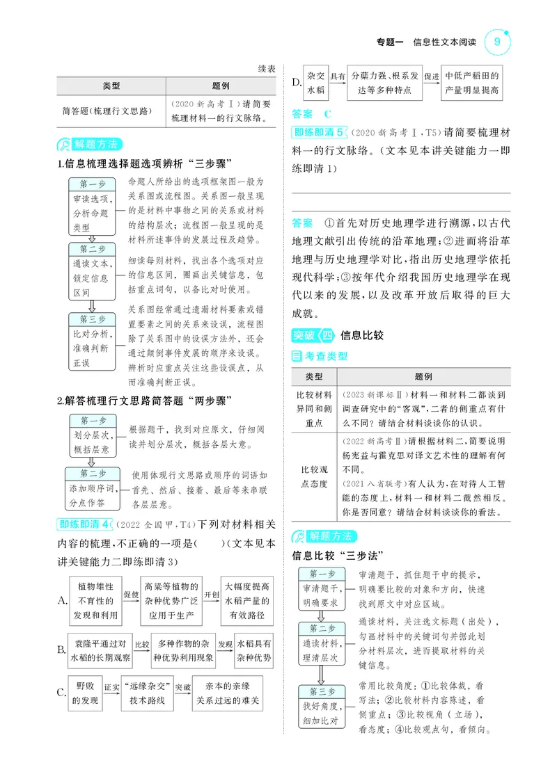 《1_1专题一　信息性文本阅读_2025版教学资源包_（总复习系列）2025版《5年高考3年模拟》新高考版A版（⭐全科）_2025版.新高考版.高考总复习.语文.5·3A版_第一部分图书电子教参_讲练册》第9页预览
