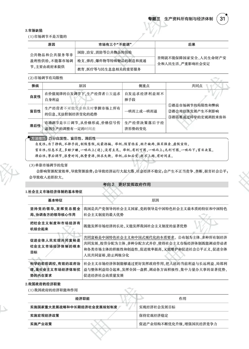 《1_032025版5·3B版新高考版专题三生产资料所有制与经济体制PDF_2025版教学资源包_（总复习系列）2025版《5年高考3年模拟》新高考版B版（⭐全科）_一、图书电子教参_4_专题电子书》第6页预览
