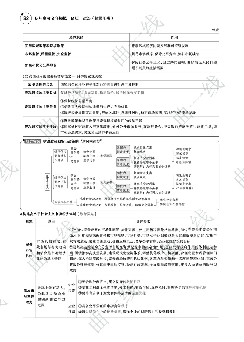 《1_032025版5·3B版新高考版专题三生产资料所有制与经济体制PDF_2025版教学资源包_（总复习系列）2025版《5年高考3年模拟》新高考版B版（⭐全科）_一、图书电子教参_4_专题电子书》第7页预览