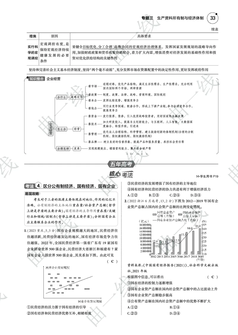 《1_032025版5·3B版新高考版专题三生产资料所有制与经济体制PDF_2025版教学资源包_（总复习系列）2025版《5年高考3年模拟》新高考版B版（⭐全科）_一、图书电子教参_4_专题电子书》第8页预览