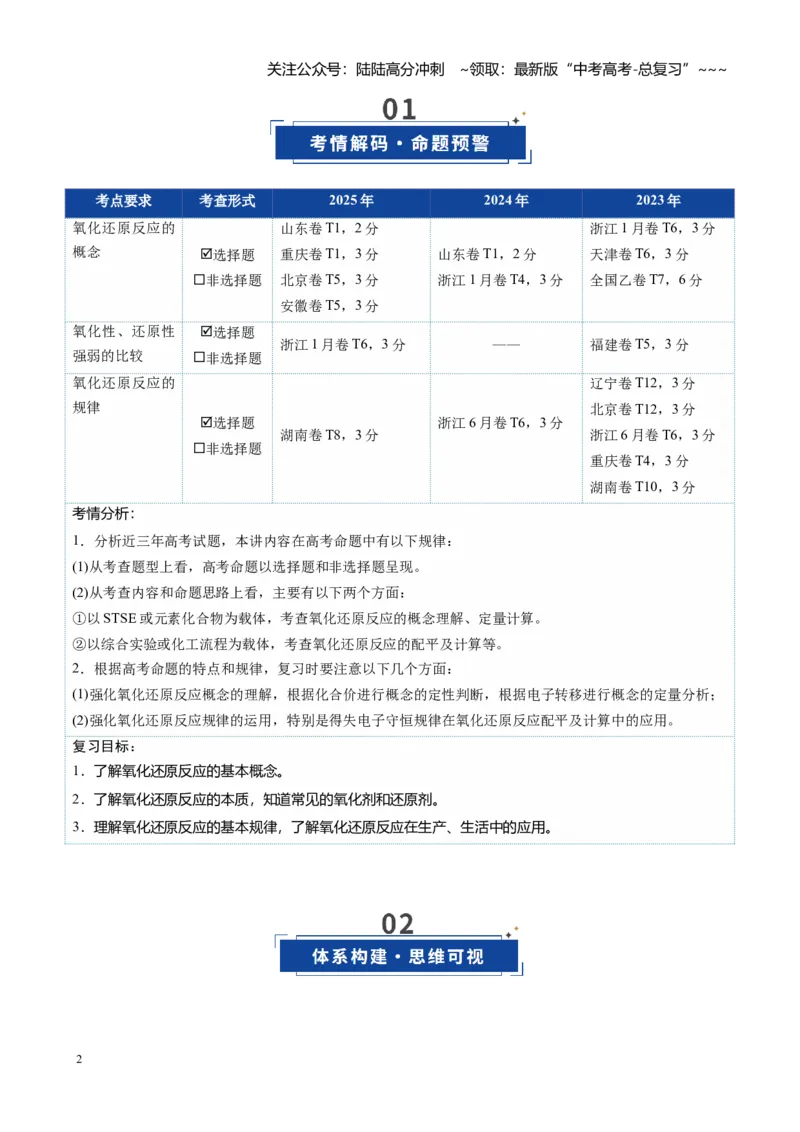 《第04讲氧化还原反应的基本概念和规律（复习讲义）（全国通用）（教师版）_05-化学-高考总复习_一轮复习_2026年-化学高考一轮复习_2026版_第一章物质及其变化》第2页预览