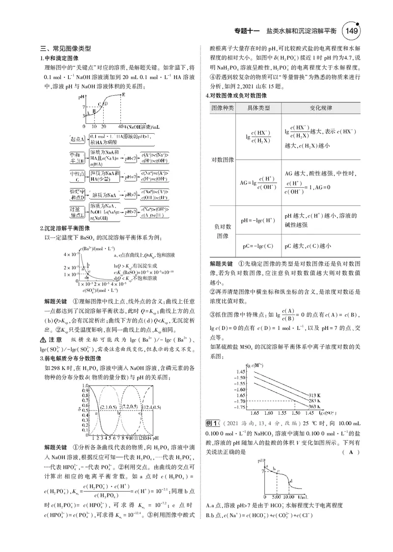 《1_11专题十一盐类水解和沉淀溶解平衡_2025版教学资源包_（总复习系列）2025版《5年高考3年模拟》新高考版B版（⭐全科）_2025版.新高考新教材版.选考总复习.化学.5·3B版_4_专题电子书》第4页预览
