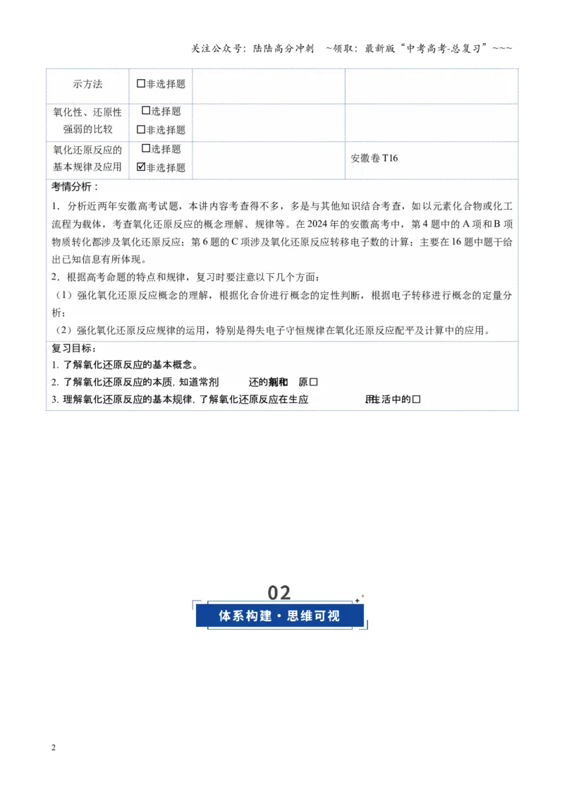 《第04讲氧化还原反应的基本概念和规律（复习讲义）（安徽专用）（学生版）_05-化学-高考总复习_一轮复习_2026年-化学高考一轮复习_2026年高考化学一轮课件+讲义+练习（安徽专用）-G326》第2页预览
