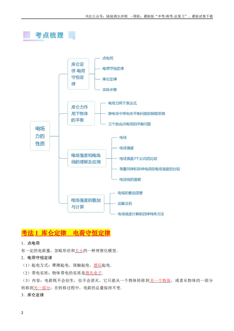 《考点34电场力的性质（核心考点精讲+分层精练）-备战2024年高考物理一轮复习考点帮（新高考专用）（解析版）_04-物理-高考总复习_一轮复习_2024年》第2页预览