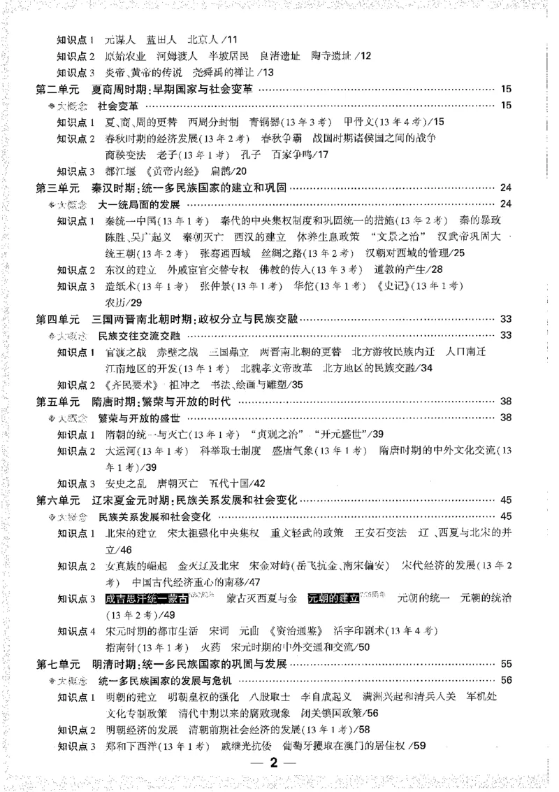 《1试题研究A4_2026版《万维中考试题研究》多省合集_2026版《万唯中考-试题研究》河南语数英物化道历_2026万唯中考试题研究河南历史》第6页预览