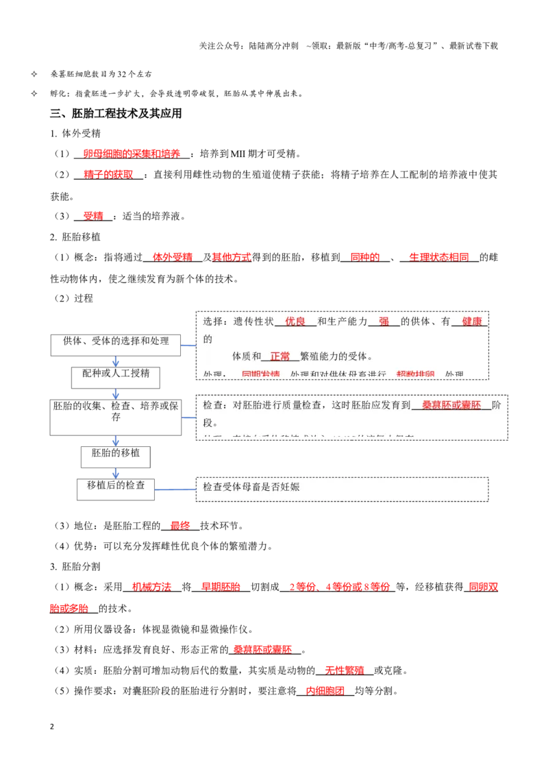 《考点48胚胎工程（讲义）（解析版）_06-生物-高考总复习_一轮复习_2024年_2023-2024学年高三生物一轮复习_资料》第2页预览