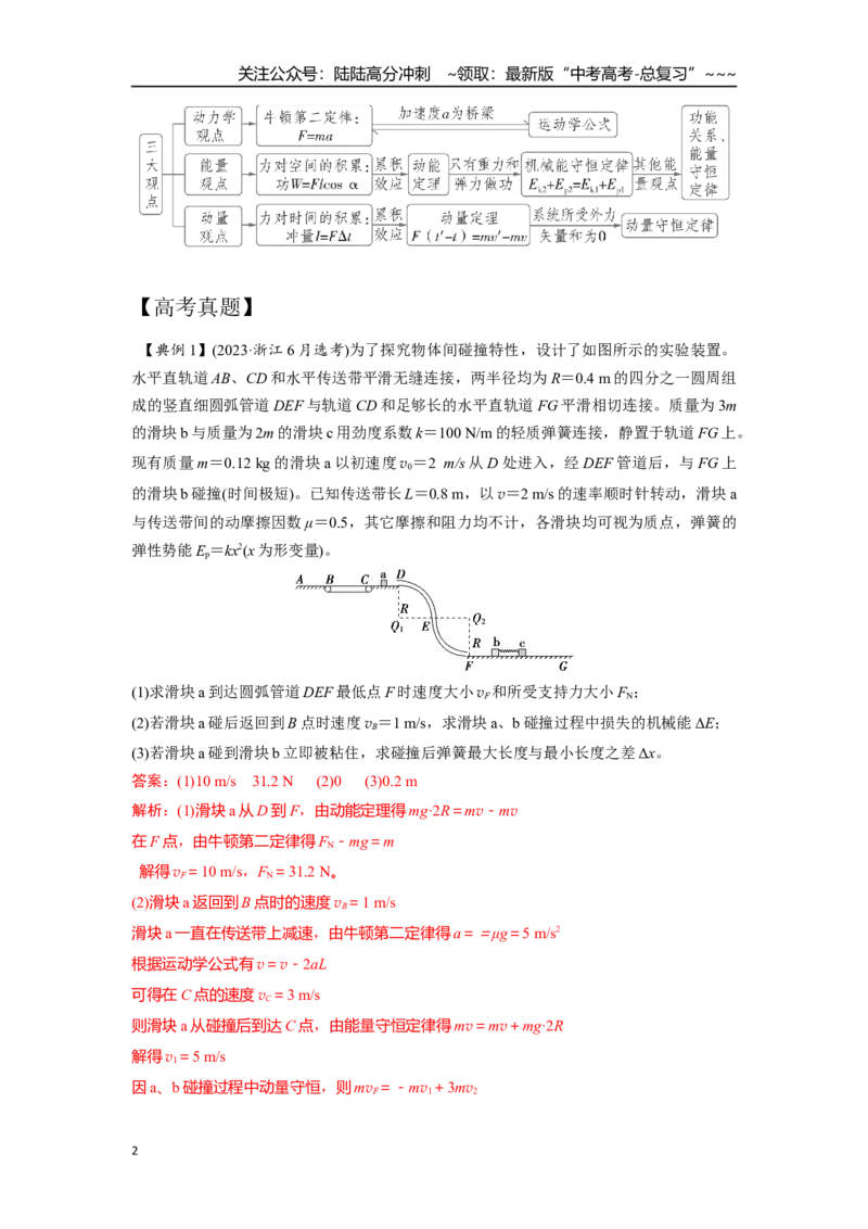 《考点62三大观点的综合运用（教师版）_04-物理-高考总复习_一轮复习_2026年-物理高考一轮复习_2026年高考物理一轮复习重点考点解读与针对性精讲练-G449_资料_2026版》第2页预览