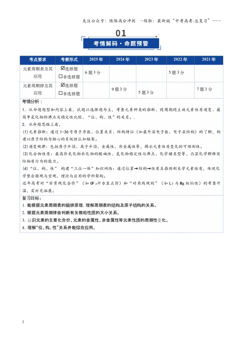 《第01讲元素周期表、元素周期律（复习讲义）（湖南专用）（学生版）_05-化学-高考总复习_一轮复习_2026年-化学高考一轮复习_2026年高考化学一轮课件+讲义+练习（湖南专用）-G331》第2页预览