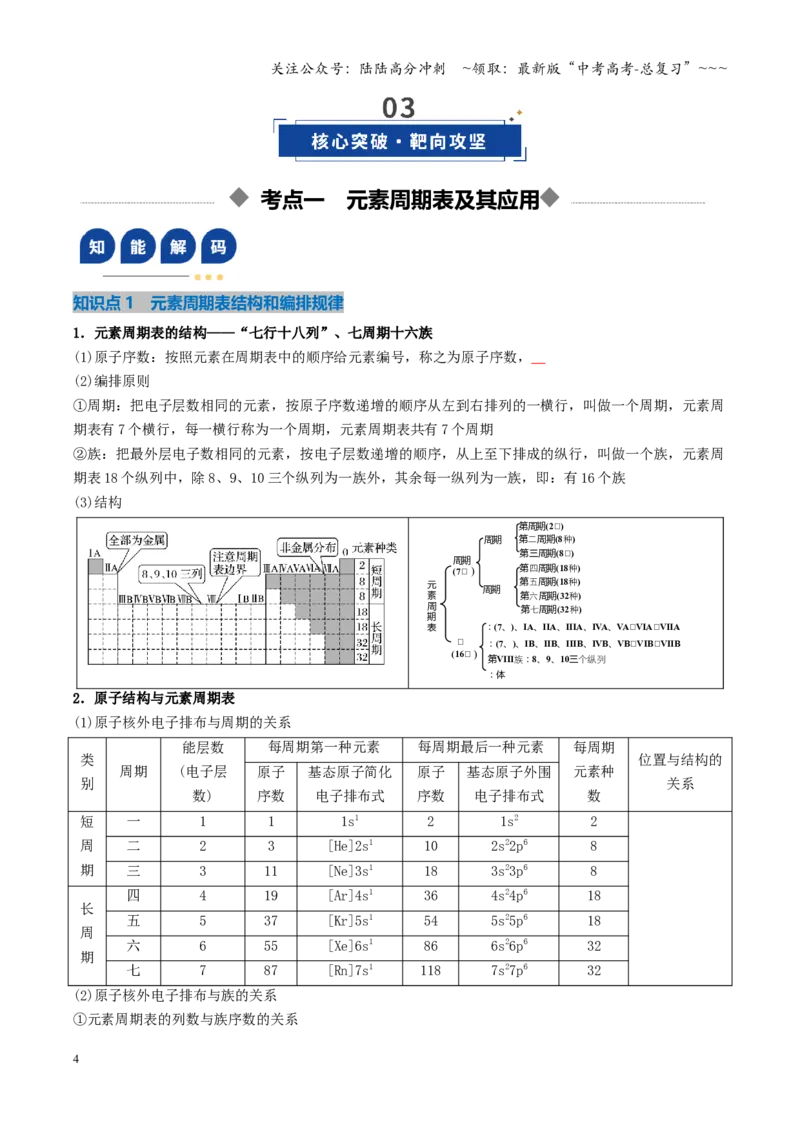 《第01讲元素周期表、元素周期律（复习讲义）（湖南专用）（学生版）_05-化学-高考总复习_一轮复习_2026年-化学高考一轮复习_2026年高考化学一轮课件+讲义+练习（湖南专用）-G331》第4页预览