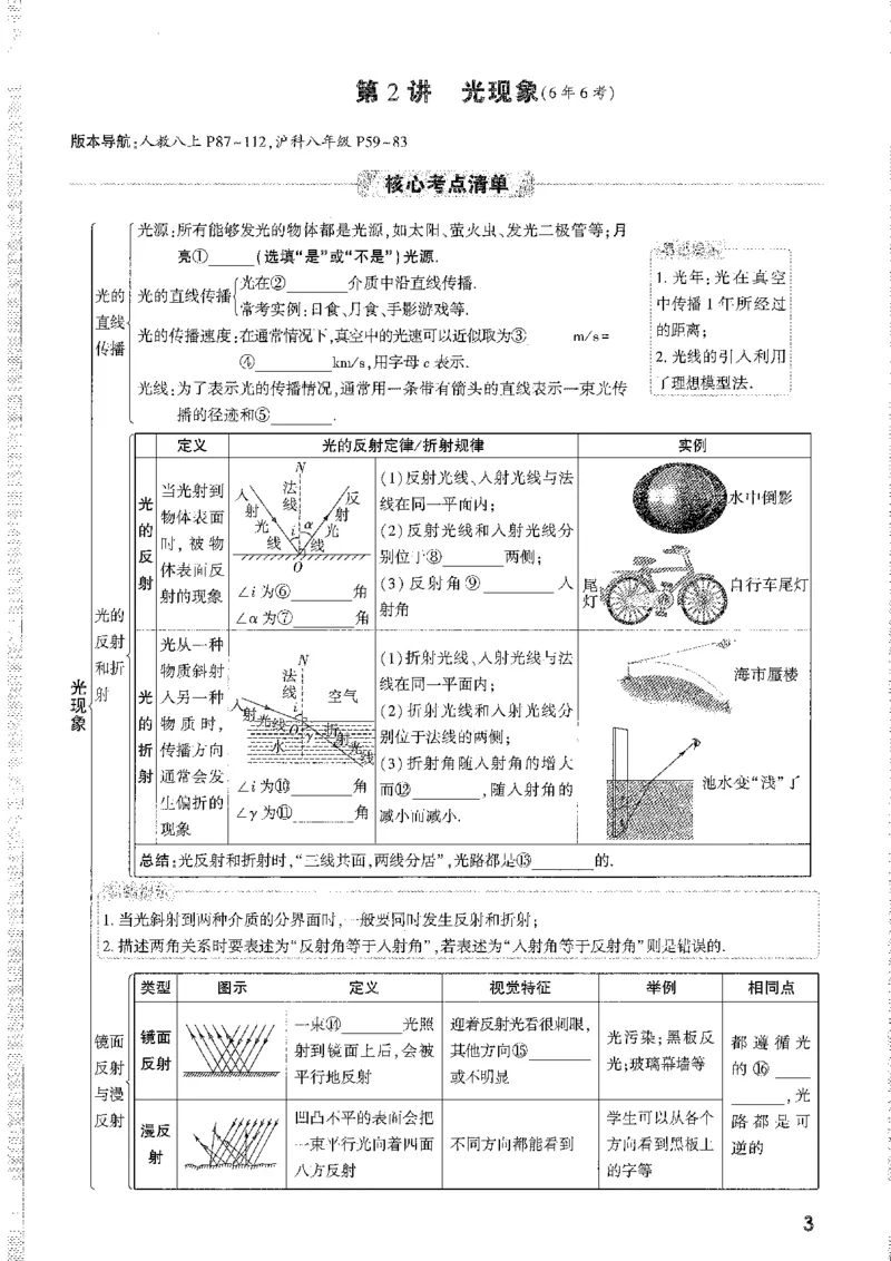 《1分层精讲本A4_2026版《万维中考试题研究》多省合集_2026版《万唯中考-试题研究》重庆语数英物化道历_2026万唯中考试题研究重庆物理》第7页预览