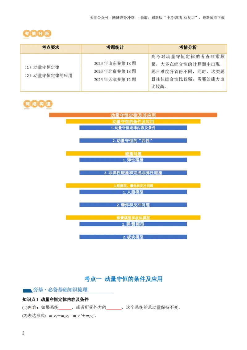 《第31讲动量守恒定律及其应用（讲义）（原卷版）_04-物理-高考总复习_一轮复习_2024年_2024年高考物理一轮复习讲练测（讲义+练习+课件）（新高考）_讲义+练习》第2页预览