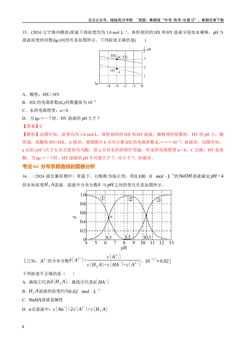 《考点巩固卷11水溶液中的离子反应与平衡（一）（教师版）_05-化学-高考总复习_一轮复习_2025年_2025年高考化学一轮复习考点复习卷（新高考通用）》第8页预览
