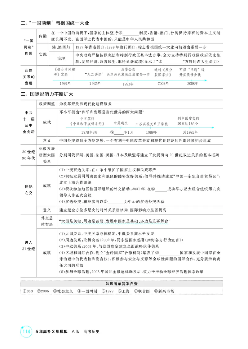 《1_09-第九单元　从改革开放到中国特色社会主义新时代_2026版教学资源包_202653高考总复习A版_广东版_2026版.广东版.选考总复习.历史.5·3A版_二、教师用书PDF_必修中外历史纲要（上）_637》第6页预览