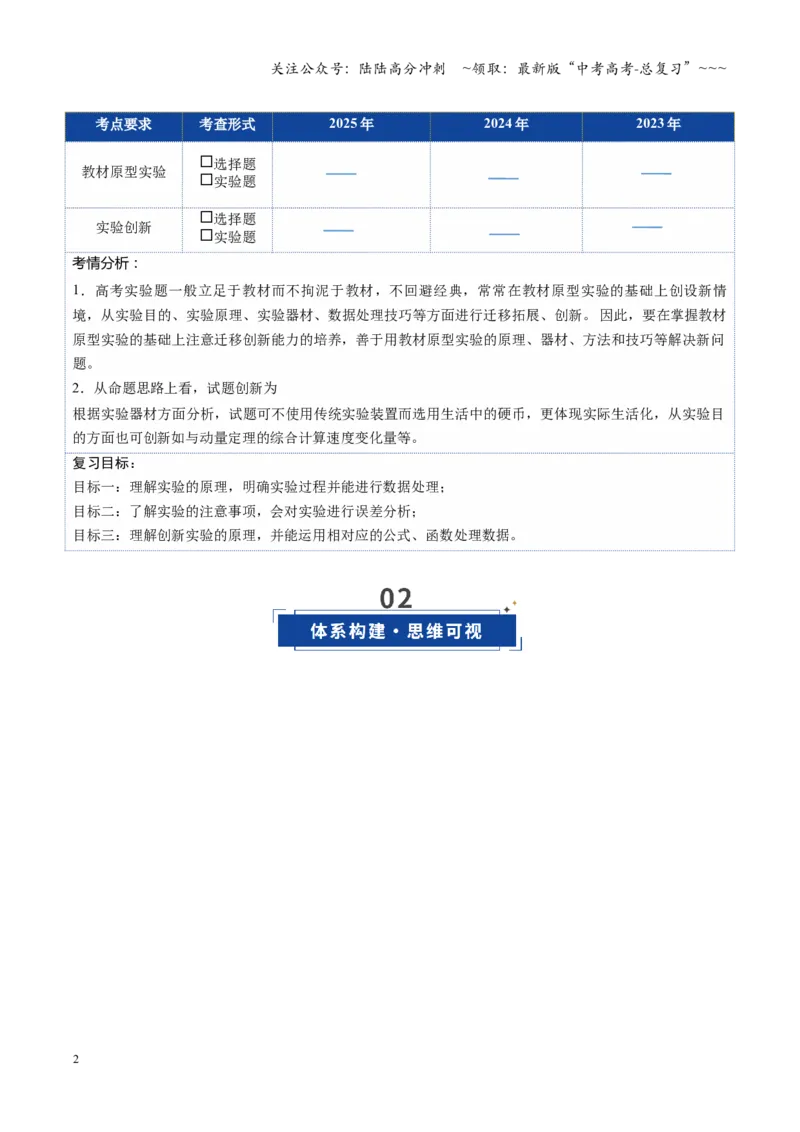 《第25讲实验：验证动量守恒定律（复习讲义）（安徽专用）（教师版）_04-物理-高考总复习_一轮复习_2026年-物理高考一轮复习_2026年高考物理一轮课件+讲义+练习（安徽专用）-G326》第2页预览