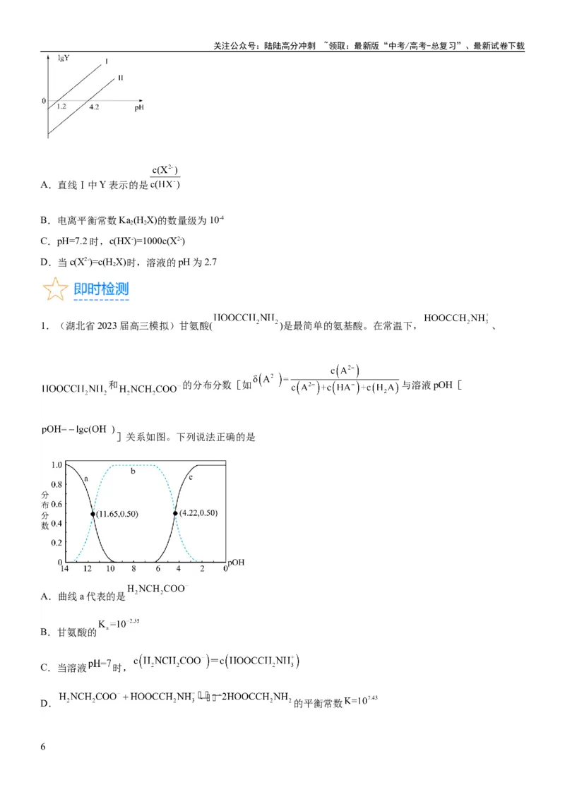 《考点1电离平衡（核心考点精讲精练（原卷版）_05-化学-高考总复习_一轮复习_2024年_2024年高考化学一轮复习考点帮（新高考专用）_第8章水溶液中的离子反应与平衡》第6页预览