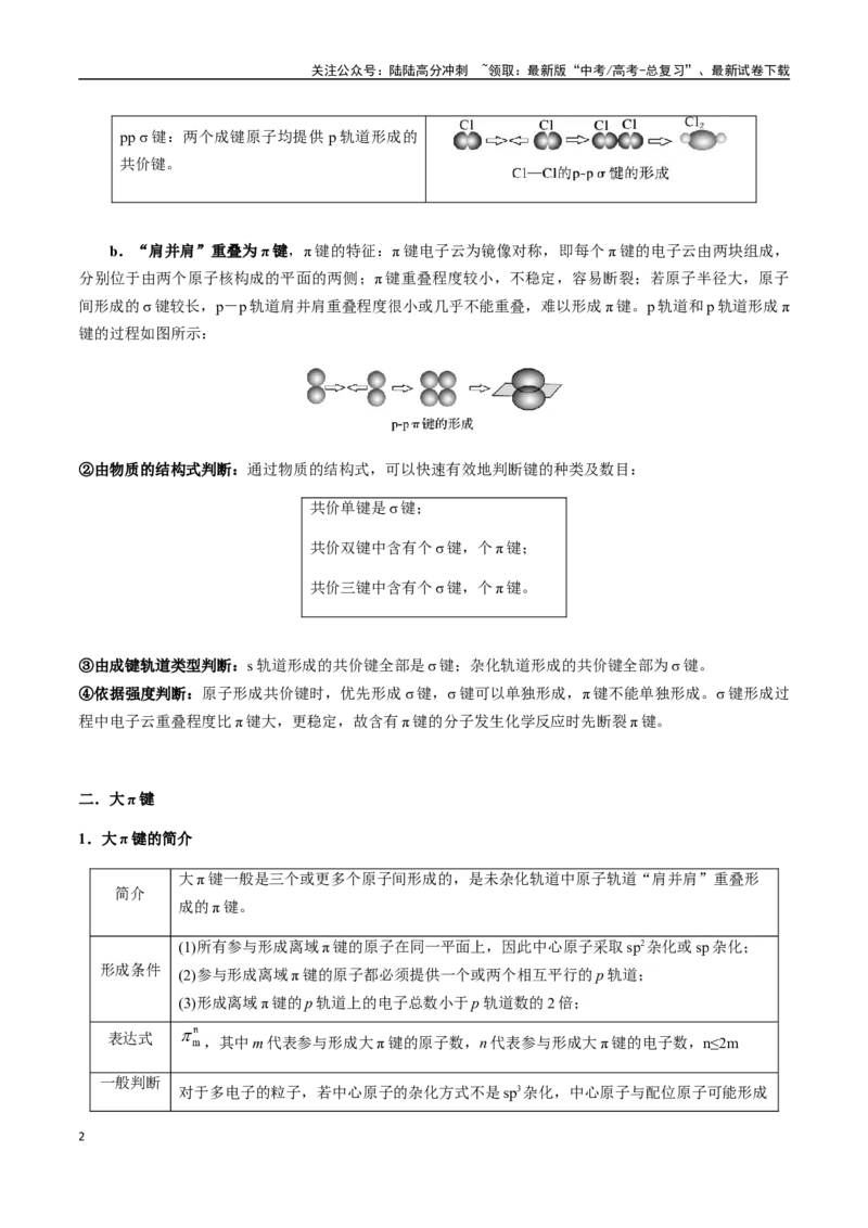 《考点32分子的空间构型、σ键与π键、大π键、配合物、超分子（学生版）（新教材新高考）_05-化学-高考总复习_一轮复习_2025年_资料》第2页预览