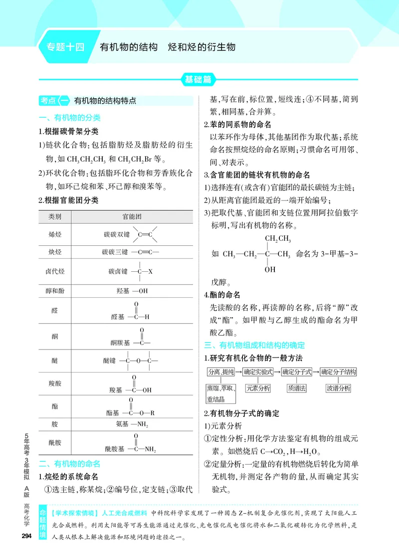 《1_4.PDF教参电子书——知识讲解册_2024版教学资源包_2024版.新高考版化学.5·3A版_14_专题十四有机物的结构烃和烃的衍生物_6_专题电子书》第1页预览