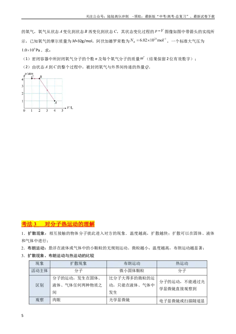 《考点55分子动理论及内能（核心考点精讲+分层精练)原卷版_04-物理-高考总复习_一轮复习_2024年_2024年高考物理一轮复习考点帮（新高考专用）》第5页预览