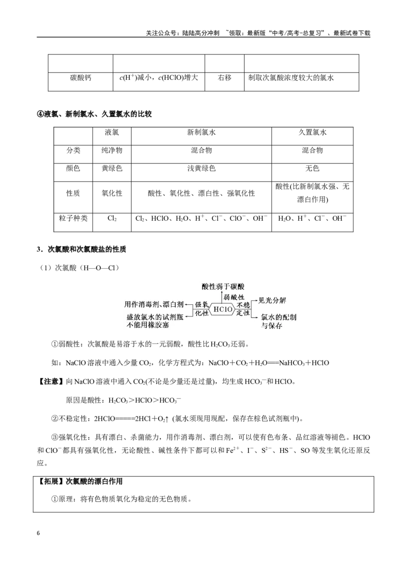 《考点22氯及其化合物、卤素（学生版）（新教材新高考）_05-化学-高考总复习_一轮复习_2025年_2025年高考化学一轮·考点讲义练习复习讲义（新教材新高考）_资料》第6页预览