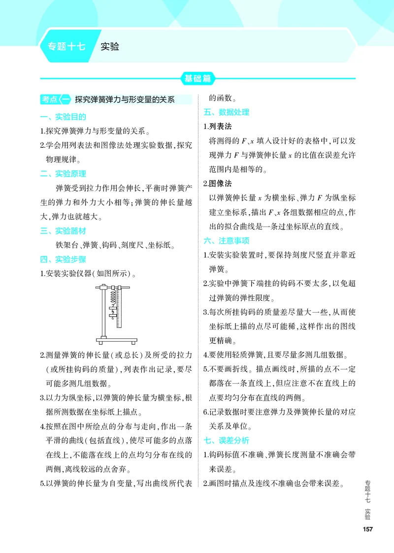 《1_4.PDF教参电子书——知识讲解册_2024版教学资源包_2024版.新高考版物理.5·3A版_17_专题十七实验_4_PDF教参电子书》第1页预览