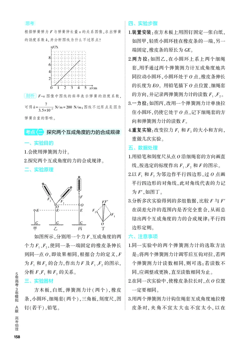 《1_4.PDF教参电子书——知识讲解册_2024版教学资源包_2024版.新高考版物理.5·3A版_17_专题十七实验_4_PDF教参电子书》第2页预览