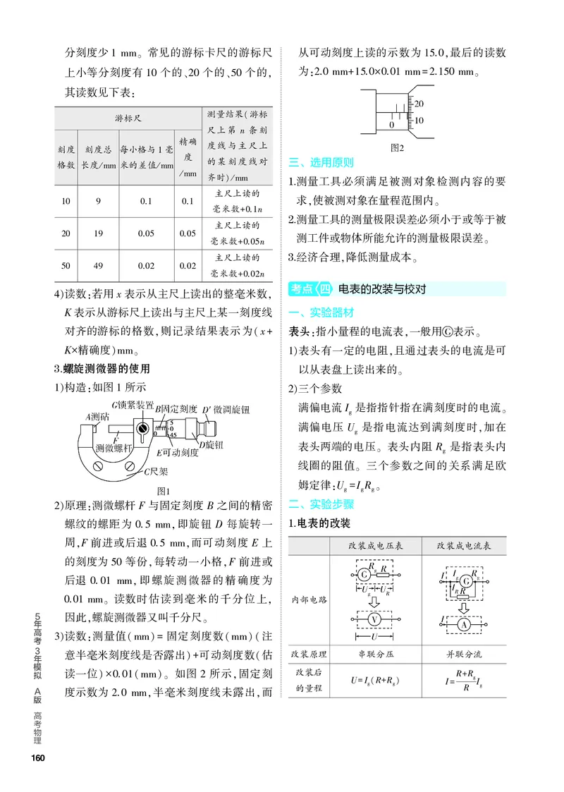 《1_4.PDF教参电子书——知识讲解册_2024版教学资源包_2024版.新高考版物理.5·3A版_17_专题十七实验_4_PDF教参电子书》第4页预览
