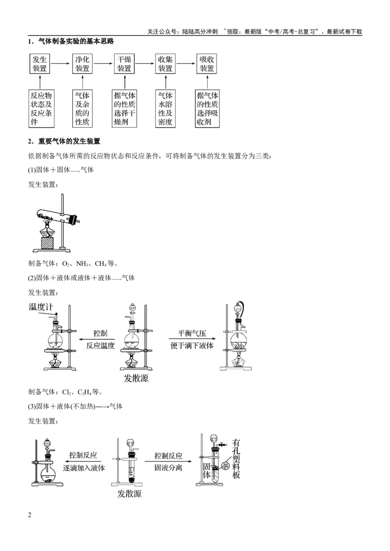 《考点3物质的制备与性质实验（核心考点精讲精练（原卷版）_05-化学-高考总复习_一轮复习_2024年_2024年高考化学一轮复习考点帮（新高考专用）_第10章化学实验基础与探究》第2页预览