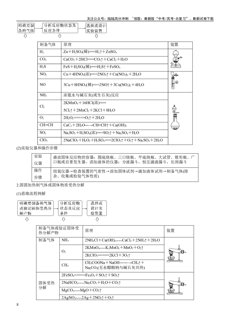 《考点3物质的制备与性质实验（核心考点精讲精练（原卷版）_05-化学-高考总复习_一轮复习_2024年_2024年高考化学一轮复习考点帮（新高考专用）_第10章化学实验基础与探究》第8页预览