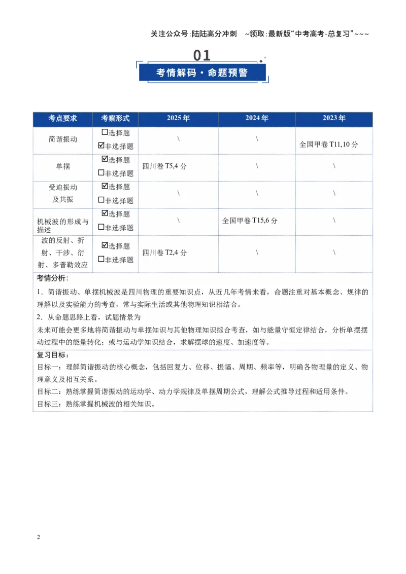 《第27讲机械振动、机械波（复习讲义）（四川专用）（教师版）_04-物理-高考总复习_一轮复习_2026年-物理高考一轮复习_2026年高考物理一轮课件+讲义+练习（四川专用）-G335》第2页预览