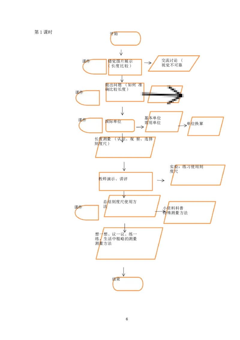 《人教版八上《机械运动》(2)_作业初中物理作业设计_8上》第8页预览