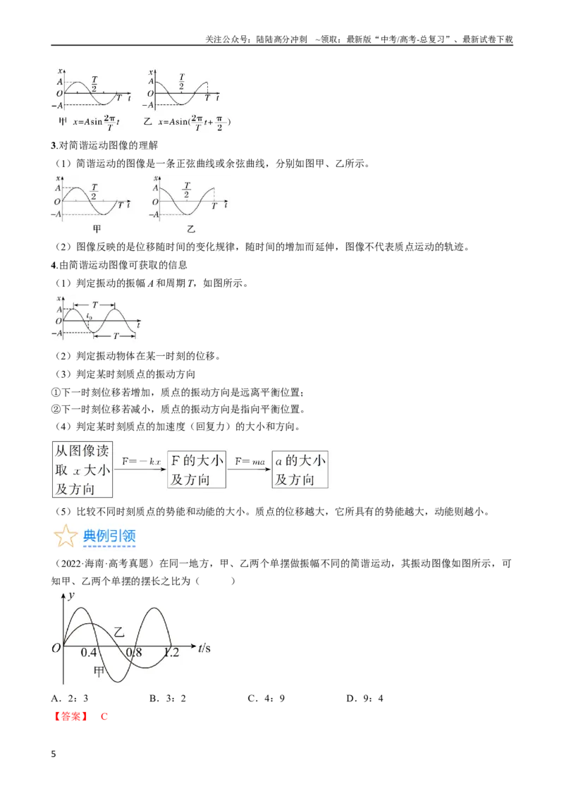 《考点61机械振动（解析版）_04-物理-高考总复习_一轮复习_2024年_2024年高考物理一轮复习考点帮（全国通用）_答案解析版》第5页预览