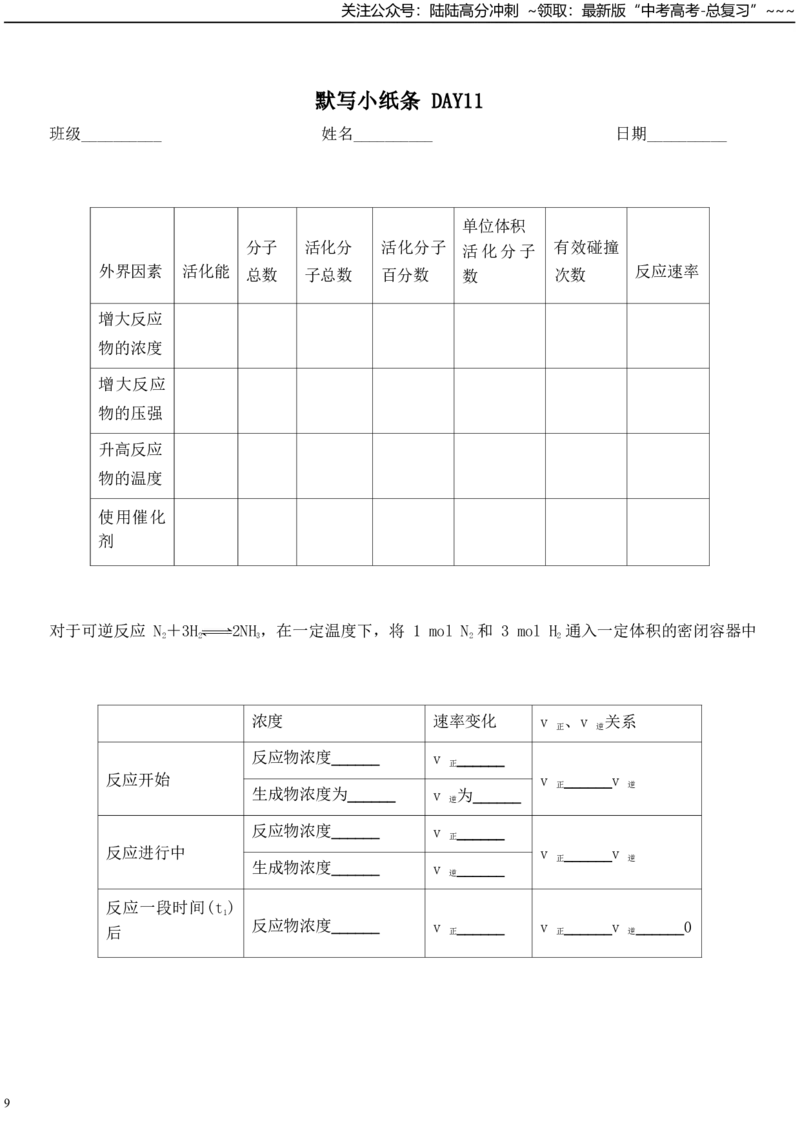 《空白默写选修1-new_05-化学-高考总复习_一轮复习_2026年-化学高考一轮复习_52026年高考化学一轮复习高考专题默写复习小纸条知识清单》第9页预览