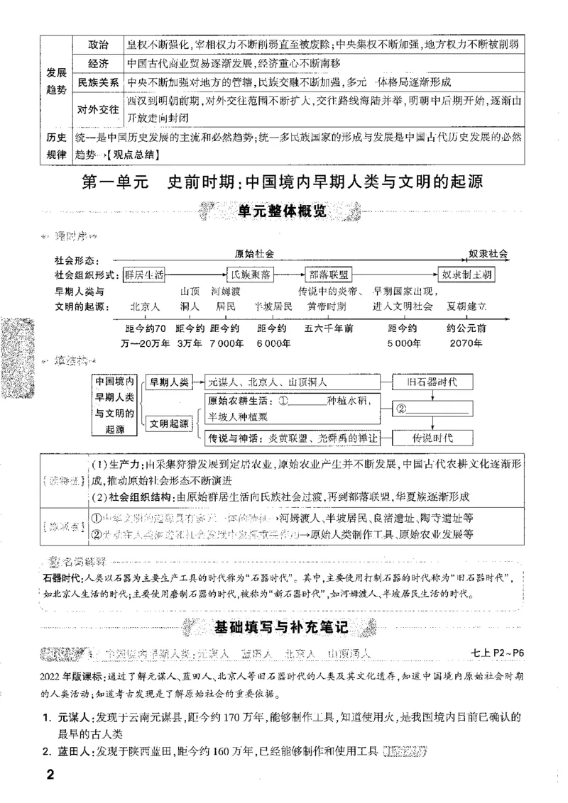 《1精讲本A4_2026版《万维中考试题研究》多省合集_2026版《万唯中考-试题研究》重庆语数英物化道历_2026万唯中考试题研究重庆历史》第10页预览