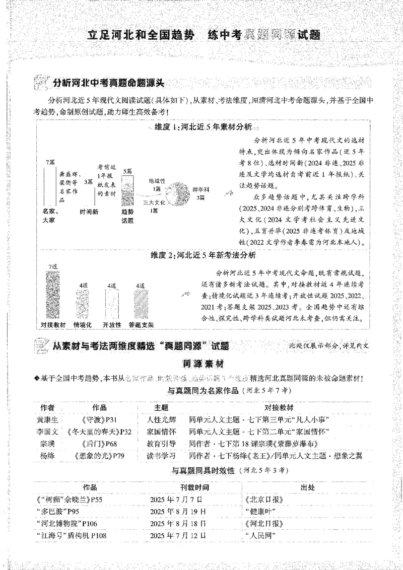 《1试题研究A4_2026版《万维中考试题研究》多省合集_2026版《万唯中考-试题研究》河北语数英物化_2026万唯中考试题研究河北语文》第5页预览