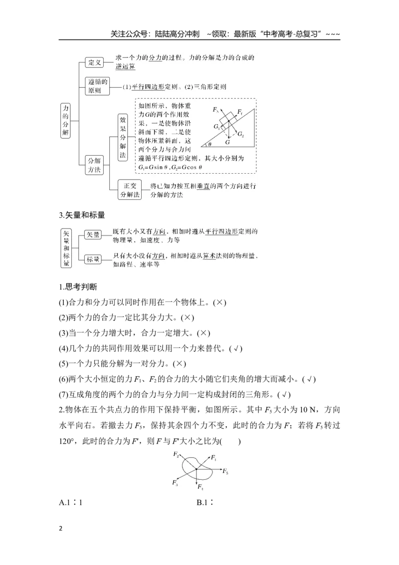 《第2讲　力的合成与分解_04-物理-高考总复习_一轮复习_2026年-物理高考一轮复习_2026年大一轮复习讲义物理课件讲义练习-C203_另附1套Word版题库_第二章　相互作用——力》第2页预览