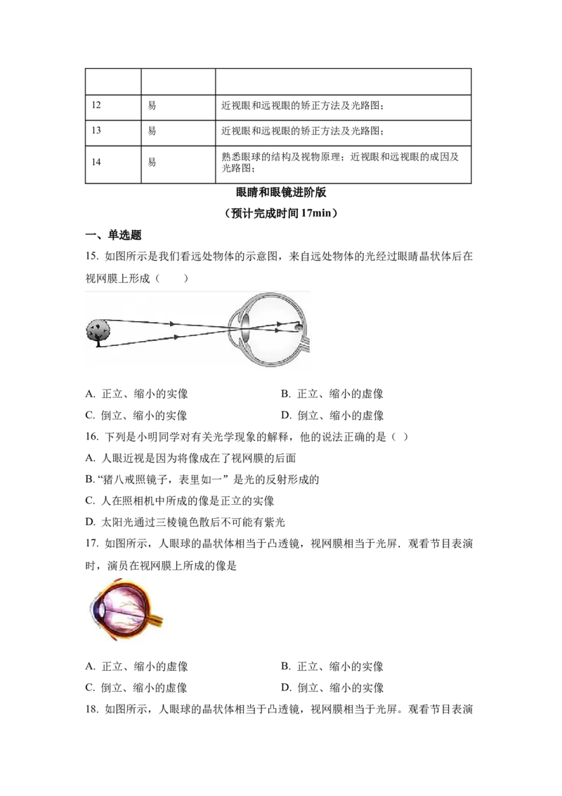 《初中物理大单元作业设计人教版八上5.4眼睛和眼镜-（学生版）_作业初中物理作业设计_8上_人教版八上《透镜及其应用》_初中物理大单元作业设计人教版八上5.4眼睛和眼镜》第6页预览