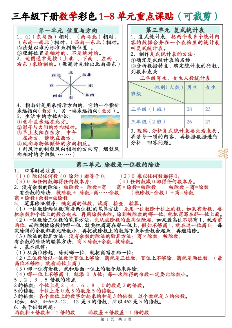 《三年级（下）数学彩色1-8单元重点课课贴（3页）_3年级下册同步教辅_3下-数学_三下数学通用专项+练习》第1页预览