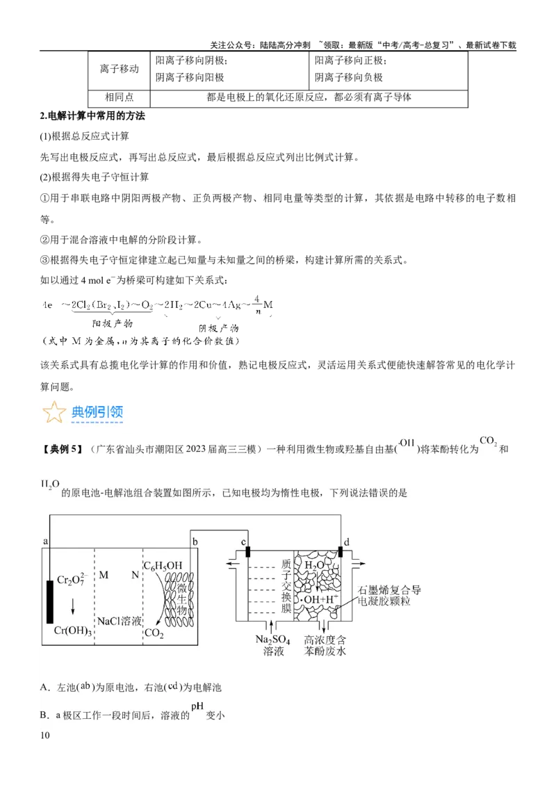 《考点3电解池金属的腐蚀与防护（核心考点精讲精练）-备战2024年高考化学一轮复习考点帮（新高考专用）（原卷版）_05-化学-高考总复习_一轮复习_2024年_第6章化学反应与能量》第10页预览