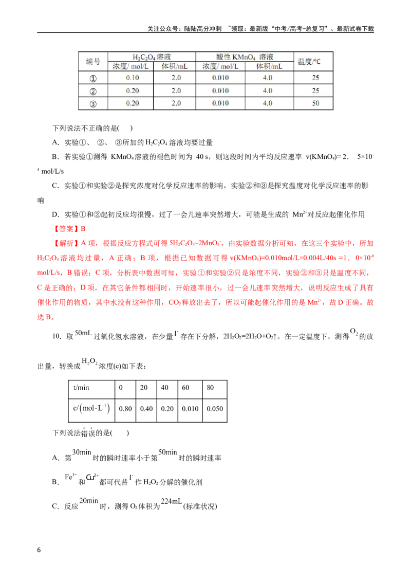 《考点21化学反应速率(好题冲关)(解析版)_05-化学-高考总复习_一轮复习_2024年_2024年高考化学一轮复习考点帮（全国通用）_考点21化学反应速率（核心考点精讲精练）（全国通用）》第6页预览