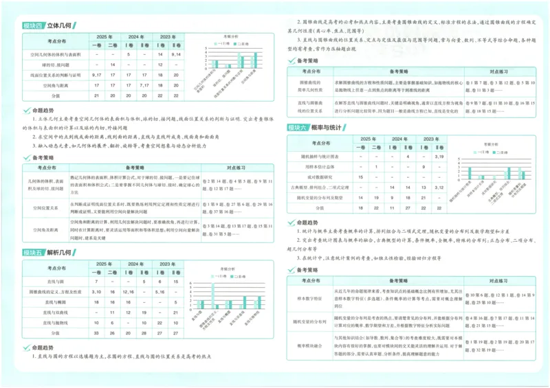《主书_2027版高考《必刷卷42套》上分卷(数英政化地生)_2027《高考必刷卷●上分模拟卷42套》数学》第6页预览